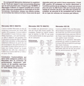 comparatif-200-20v